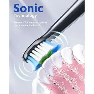 Dnsly Ultrasonic Electric Toothbrush for Exceptional Oral Care