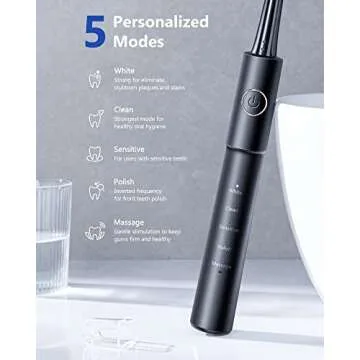 Dnsly Ultrasonic Electric Toothbrush for Exceptional Oral Care
