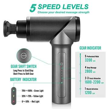 Medcursor Massage Gun, High Intensity Brushless Motor, Handheld Percussion Deep Tissue Massager with 6 Massage Heads for Sore Muscle and Stiffness, FSA and HSA Eligible, Gifts for Father/Dad (Gray)