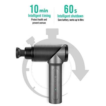 Medcursor Massage Gun, High Intensity Brushless Motor, Handheld Percussion Deep Tissue Massager with 6 Massage Heads for Sore Muscle and Stiffness, FSA and HSA Eligible, Gifts for Father/Dad (Gray)