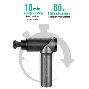 Medcursor Massage Gun, High Intensity Brushless Motor, Handheld Percussion Deep Tissue Massager with 6 Massage Heads for Sore Muscle and Stiffness, FSA and HSA Eligible, Gifts for Father/Dad (Gray)