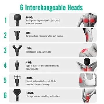 Medcursor Massage Gun, High Intensity Brushless Motor, Handheld Percussion Deep Tissue Massager with 6 Massage Heads for Sore Muscle and Stiffness, FSA and HSA Eligible, Gifts for Father/Dad (Gray)