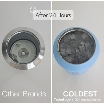 Coldest Tumbler with Handle - 100% Spill Proof Insulated