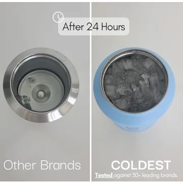 Coldest Tumbler with Handle - 100% Spill Proof Insulated