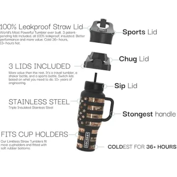 Coldest Tumbler with Handle - 100% Spill Proof Insulated