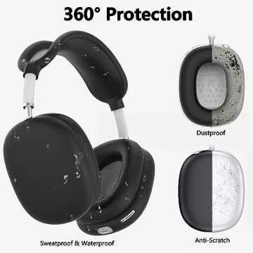 Silicone Case Cover for AirPods Max, Ear Pad Case Cover/Ear Cups Cover/Headband Cover for AirPods Max Headphones, Accessories Soft Silicone Protector for Apple AirPods Max New USB-C (2024) (Black)