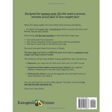 Keto Egg Fast Diet Recipe & Cookbook [With Easy Mix And Match Meal Plan]: High Protein Keto & Carniv...