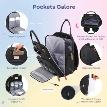 RUVALINO Stylish Waterproof Diaper Bag Backpack for Parents