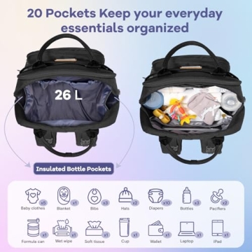 RUVALINO Stylish Waterproof Diaper Bag Backpack for Parents