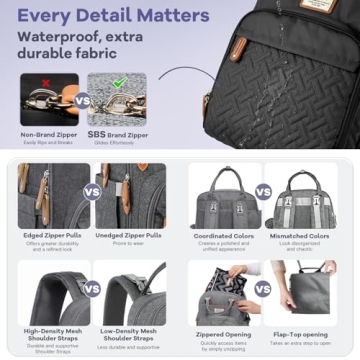 RUVALINO Stylish Waterproof Diaper Bag Backpack for Parents