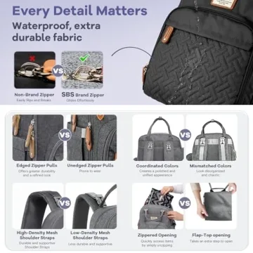 RUVALINO Stylish Waterproof Diaper Bag Backpack for Parents