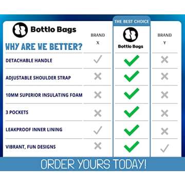 Insulated Breastmilk Cooler Bag for Nursing Moms - 6 Bottle Capacity