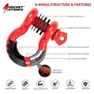 Rocket Straps Heavy Duty D Ring Shackles - 2 Pack 41,850lbs