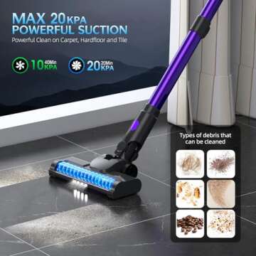Cordless Vacuum Cleaner, 20KPA Stick Vacuum with LED Display, 2 Modes 6 in 1 Lightweight Cordless St...