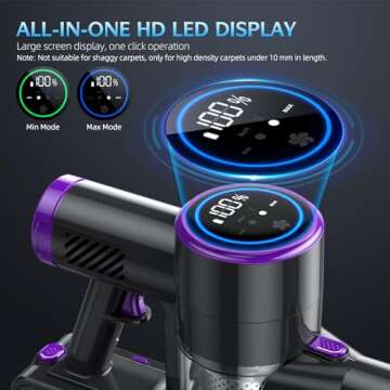 Cordless Vacuum Cleaner, 20KPA Stick Vacuum with LED Display, 2 Modes 6 in 1 Lightweight Cordless Stick Vacuum Cleaner with 40Min Detachable Battery Vacuum Cleaner for Home Hard Floor Car Carpet