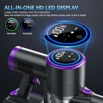 Cordless Vacuum Cleaner, 20KPA Stick Vacuum with LED Display, 2 Modes 6 in 1 Lightweight Cordless Stick Vacuum Cleaner with 40Min Detachable Battery Vacuum Cleaner for Home Hard Floor Car Carpet