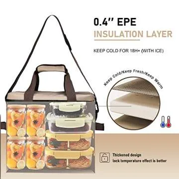 VILLEY Insulated Cooler Bag | 20L, Padded Handles, Great for Travel