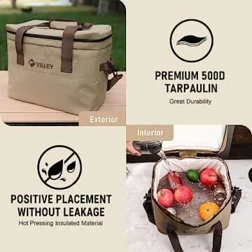 VILLEY Insulated Cooler Bag | 20L, Padded Handles, Great for Travel