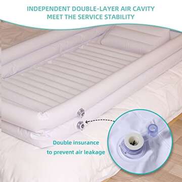 Medical Inflatable Bathtub Bath Kit for Seniors and Disable Individuals