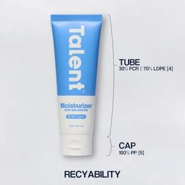 Talent Men's Skin Balancing Moisturizer - Lightweight & EWG Verified