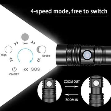 iToncs Rechargeable Flashlight, Pocket-Sized Torch with Super Bright 2000 Lumens LED, Water Resistant, Zoomable, LED Tactical Flashlights with Clip, 4 Modes for Camping Hiking and Emergency(2 Pack)