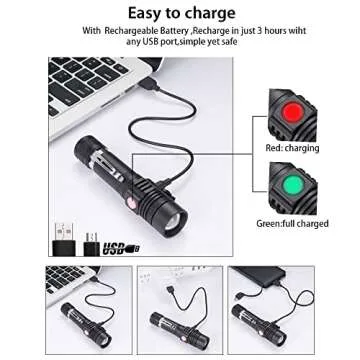 iToncs Rechargeable Flashlight, Pocket-Sized Torch with Super Bright 2000 Lumens LED, Water Resistant, Zoomable, LED Tactical Flashlights with Clip, 4 Modes for Camping Hiking and Emergency(2 Pack)