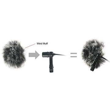 COMICA CVM-MF1(G) Wind Muff for Lavalier Microphone