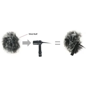 COMICA CVM-MF1(G) Wind Muff for Lavalier Microphone