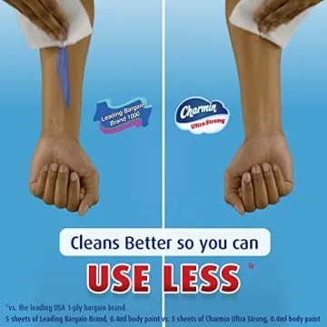 Charmin Ultra Strong Toilet Paper 6 Mega Rolls for Maximum Comfort