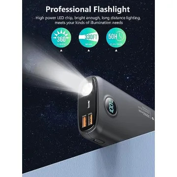 DIAMUAR 30,000mAh Charger with Fast Charging and Display