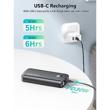 DIAMUAR 30,000mAh Charger with Fast Charging and Display