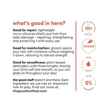 THE GOOD STUFF Complete Repair Balm for Damaged Hair | Lightweight, Leave In Conditioner Provides St...