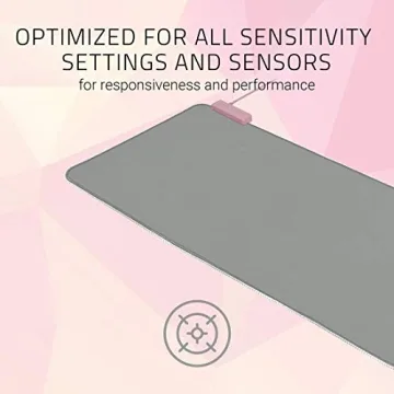 Razer Goliathus Extended Chroma Gaming Mouse Pad