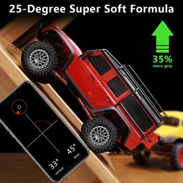 GLOBACT 1.2in Beadlock Wheel Tires for TRX4M SCX24