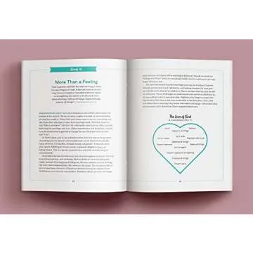 Newlywed Couple's Devotional: 52 Weeks of Everyday Scripture, Reflections, and Prayers for a God-Centered Marriage