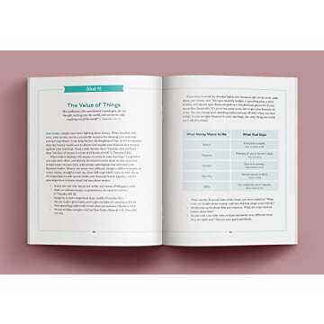 Newlywed Couple's Devotional: 52 Weeks of Everyday Scripture, Reflections, and Prayers for a God-Centered Marriage