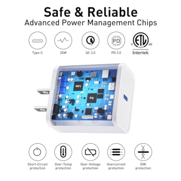 Ocupwei 20W USB C Charger Block - Fast Charging