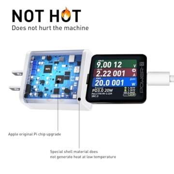 Ocupwei 20W USB C Charger Block - Fast Charging