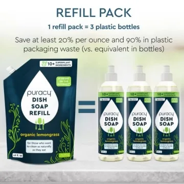 Puracy Natural Dish Soap Refill - Gentle Eco-Friendly Cleaning