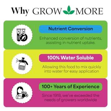 Grow More Sea Grow Kelp Fertilizer - 1.5lbs of 16-16-16 Water-Soluble, All-Purpose Plant Food - Nutrient-Rich, Seaweed Fertilizer - Outdoor & Indoor Plant Food (6090)