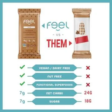 Feel Vegan Protein Bars | Brownie Chocolate Chip