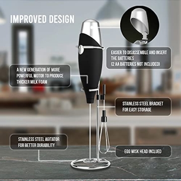 GRUNEN WOLKEN Milk Frother with Detachable Head