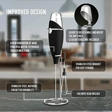 GRUNEN WOLKEN Milk Frother with Detachable Head