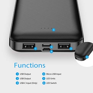 Miady Portable Charger 2-Pack Fast Charging 15000mAh All Devices