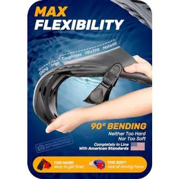 CAPAS Snorkel Fins, Swim Fins Travel Size Short Adjustable for Snorkeling Diving Adult Men Women Kids Open Heel Swimming Flippers