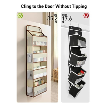 Yecaye Over the Door Storage Organizer for Baby Essentials