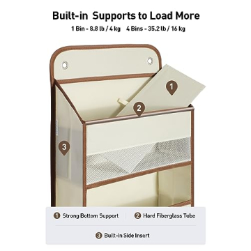 Yecaye Over the Door Storage Organizer for Baby Essentials