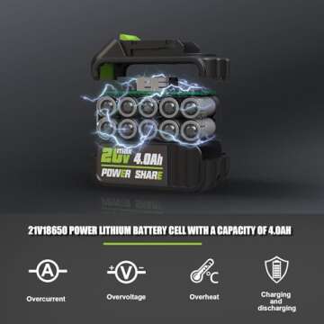 Lightweight Electric Cordless Leaf Blower for Easy Yard Cleanup