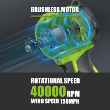 Powerful Electric Cordless Leaf Blower for Easy Cleanup