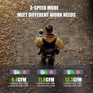 Powerful Electric Cordless Leaf Blower for Easy Cleanup